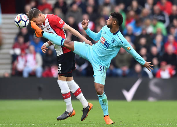 推动定向运 推动定向运